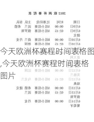 今天欧洲杯赛程时间表格图,今天欧洲杯赛程时间表格图片