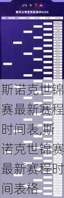 斯诺克世锦赛最新赛程时间表,斯诺克世锦赛最新赛程时间表格