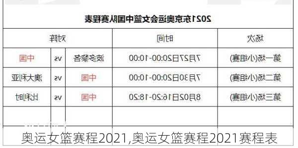 奥运女篮赛程2021,奥运女篮赛程2021赛程表