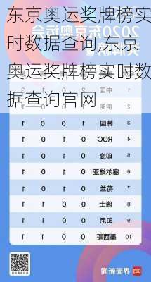 东京奥运奖牌榜实时数据查询,东京奥运奖牌榜实时数据查询官网