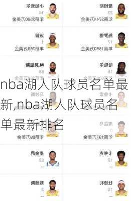 nba湖人队球员名单最新,nba湖人队球员名单最新排名