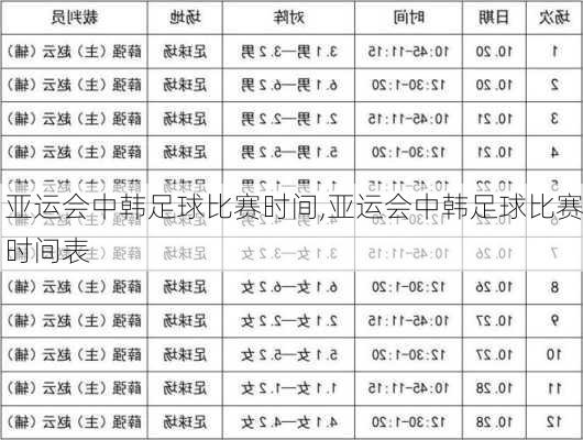 亚运会中韩足球比赛时间,亚运会中韩足球比赛时间表