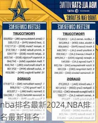 nba排名最新2024,NBA排名最新排名