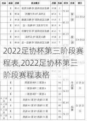 2022足协杯第三阶段赛程表,2022足协杯第三阶段赛程表格