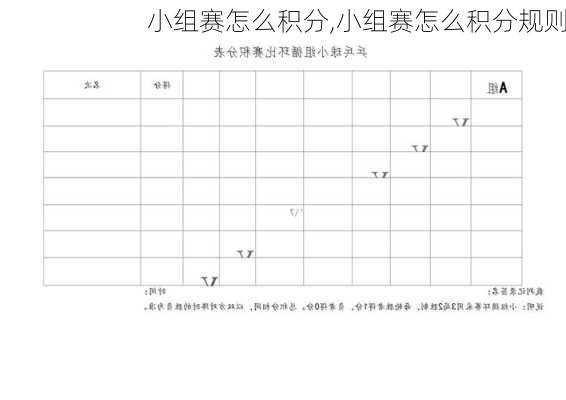 小组赛怎么积分,小组赛怎么积分规则