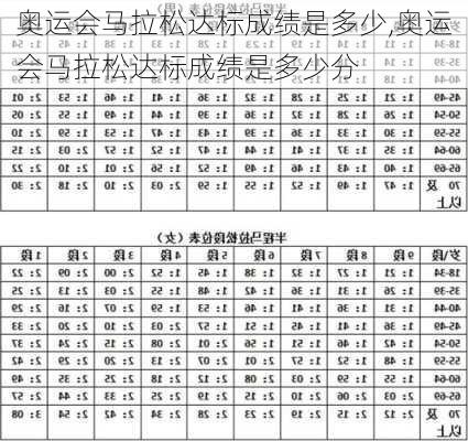 奥运会马拉松达标成绩是多少,奥运会马拉松达标成绩是多少分