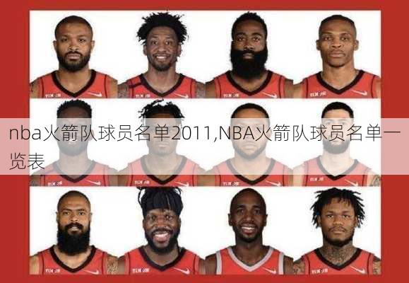 nba火箭队球员名单2011,NBA火箭队球员名单一览表