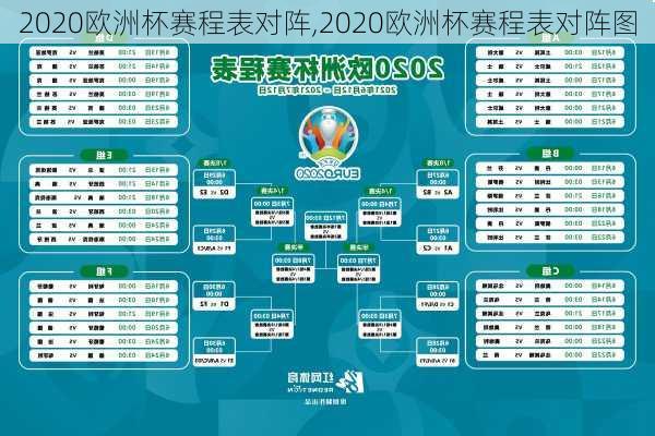 2020欧洲杯赛程表对阵,2020欧洲杯赛程表对阵图