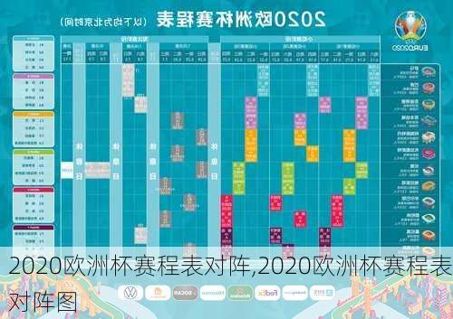 2020欧洲杯赛程表对阵,2020欧洲杯赛程表对阵图