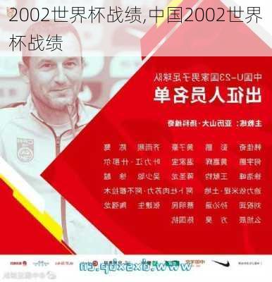 2002世界杯战绩,中国2002世界杯战绩