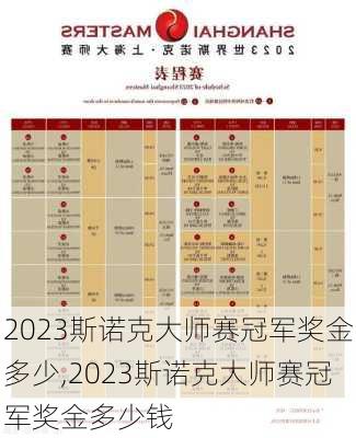 2023斯诺克大师赛冠军奖金多少,2023斯诺克大师赛冠军奖金多少钱