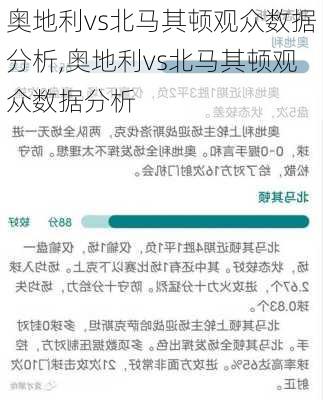 奥地利vs北马其顿观众数据分析,奥地利vs北马其顿观众数据分析