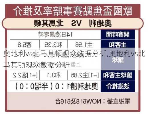 奥地利vs北马其顿观众数据分析,奥地利vs北马其顿观众数据分析