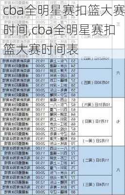 cba全明星赛扣篮大赛时间,cba全明星赛扣篮大赛时间表