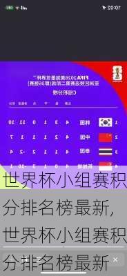 世界杯小组赛积分排名榜最新,世界杯小组赛积分排名榜最新