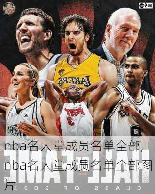 nba名人堂成员名单全部,nba名人堂成员名单全部图片