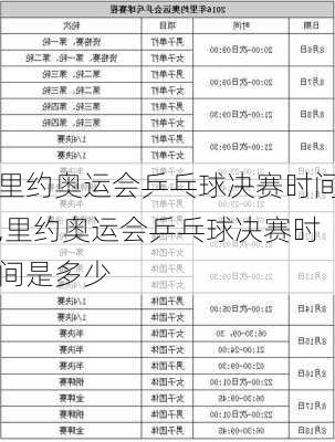 里约奥运会乒乓球决赛时间,里约奥运会乒乓球决赛时间是多少