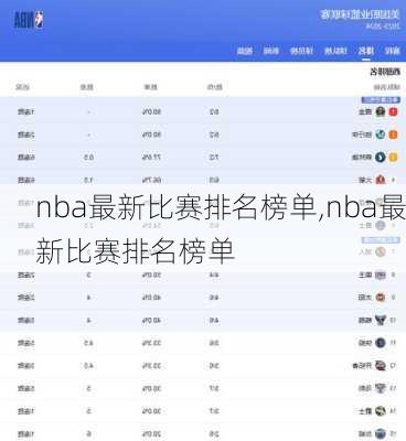 nba最新比赛排名榜单,nba最新比赛排名榜单