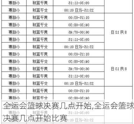 全运会篮球决赛几点开始,全运会篮球决赛几点开始比赛