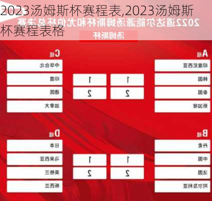 2023汤姆斯杯赛程表,2023汤姆斯杯赛程表格