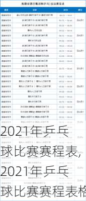 2021年乒乓球比赛赛程表,2021年乒乓球比赛赛程表格