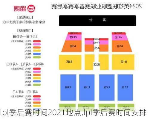 lpl季后赛时间2021地点,lpl季后赛时间安排