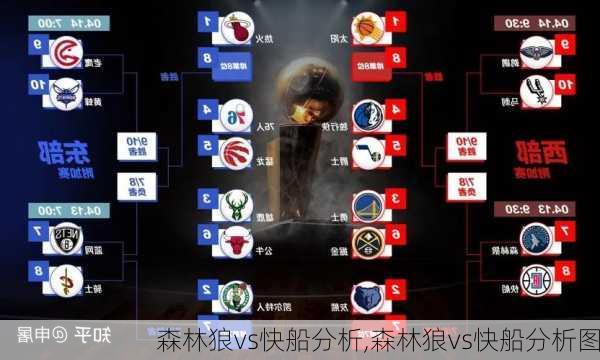 森林狼vs快船分析,森林狼vs快船分析图