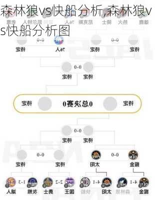 森林狼vs快船分析,森林狼vs快船分析图