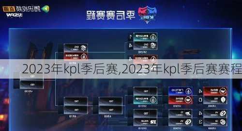 2023年kpl季后赛,2023年kpl季后赛赛程