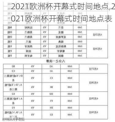 2021欧洲杯开幕式时间地点,2021欧洲杯开幕式时间地点表