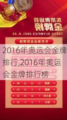 2016年奥运会金牌排行,2016年奥运会金牌排行榜