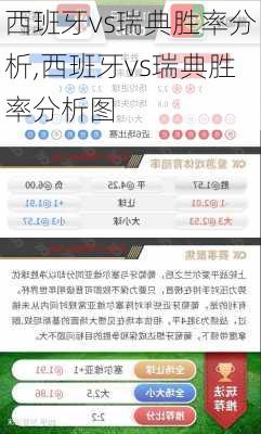 西班牙vs瑞典胜率分析,西班牙vs瑞典胜率分析图