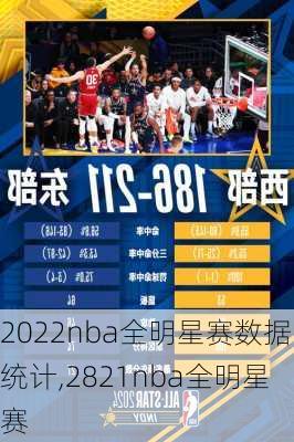 2022nba全明星赛数据统计,2821nba全明星赛