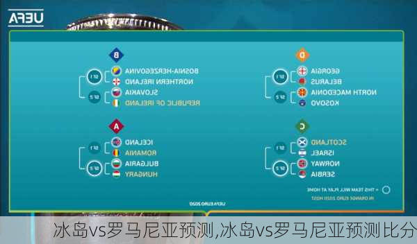 冰岛vs罗马尼亚预测,冰岛vs罗马尼亚预测比分