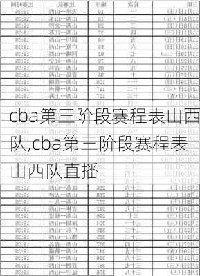 cba第三阶段赛程表山西队,cba第三阶段赛程表山西队直播