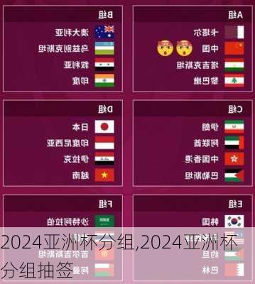 2024亚洲杯分组,2024亚洲杯分组抽签