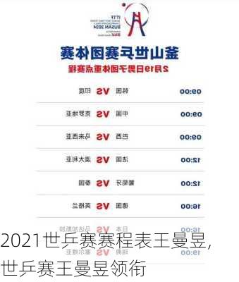 2021世乒赛赛程表王曼昱,世乒赛王曼昱领衔