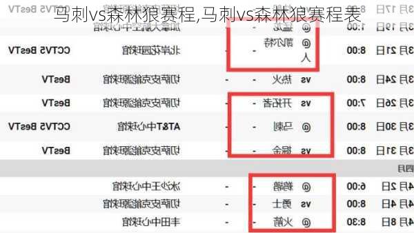 马刺vs森林狼赛程,马刺vs森林狼赛程表