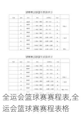 全运会篮球赛赛程表,全运会篮球赛赛程表格