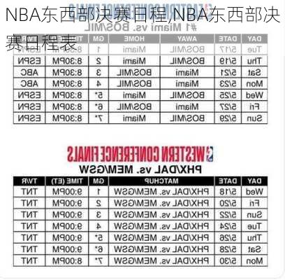 NBA东西部决赛日程,NBA东西部决赛日程表