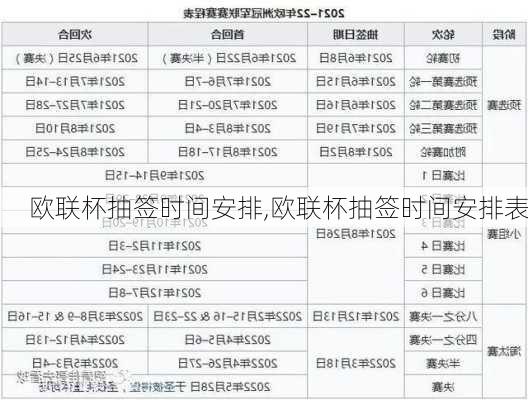 欧联杯抽签时间安排,欧联杯抽签时间安排表