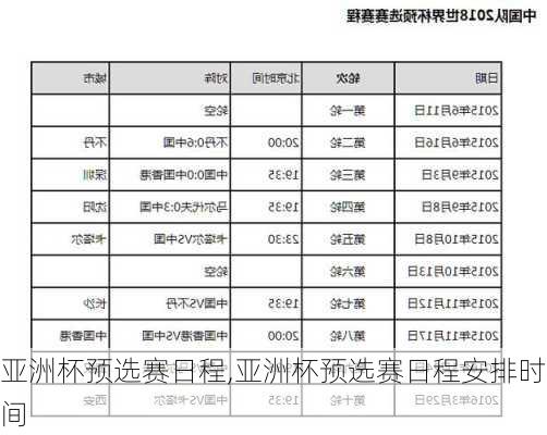 亚洲杯预选赛日程,亚洲杯预选赛日程安排时间