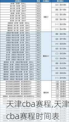 天津cba赛程,天津cba赛程时间表