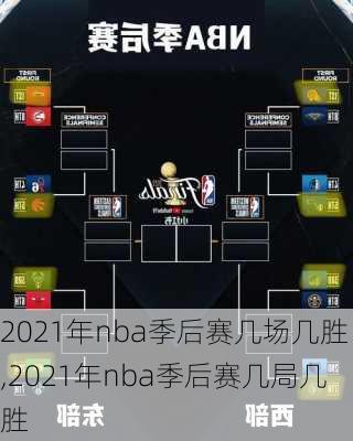 2021年nba季后赛几场几胜,2021年nba季后赛几局几胜