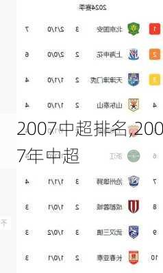 2007中超排名,2007年中超