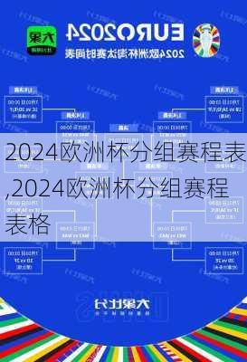 2024欧洲杯分组赛程表,2024欧洲杯分组赛程表格