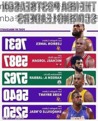 nba季后赛得分榜排名前十,nba季后赛得分榜排名前十名