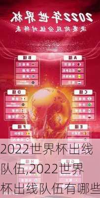 2022世界杯出线队伍,2022世界杯出线队伍有哪些