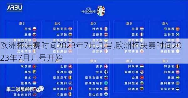 欧洲杯决赛时间2023年7月几号,欧洲杯决赛时间2023年7月几号开始