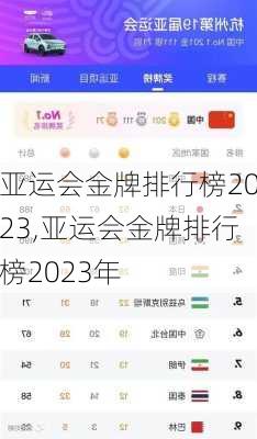 亚运会金牌排行榜2023,亚运会金牌排行榜2023年